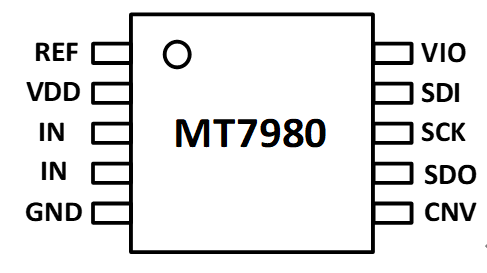 MT7980-2.png
